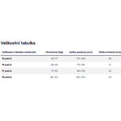 Hokejové chrániče holení Bauer Supreme MACH senior