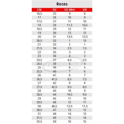 Roztahovací lední brusle ROCES FACEOFF 28-31, 32-35